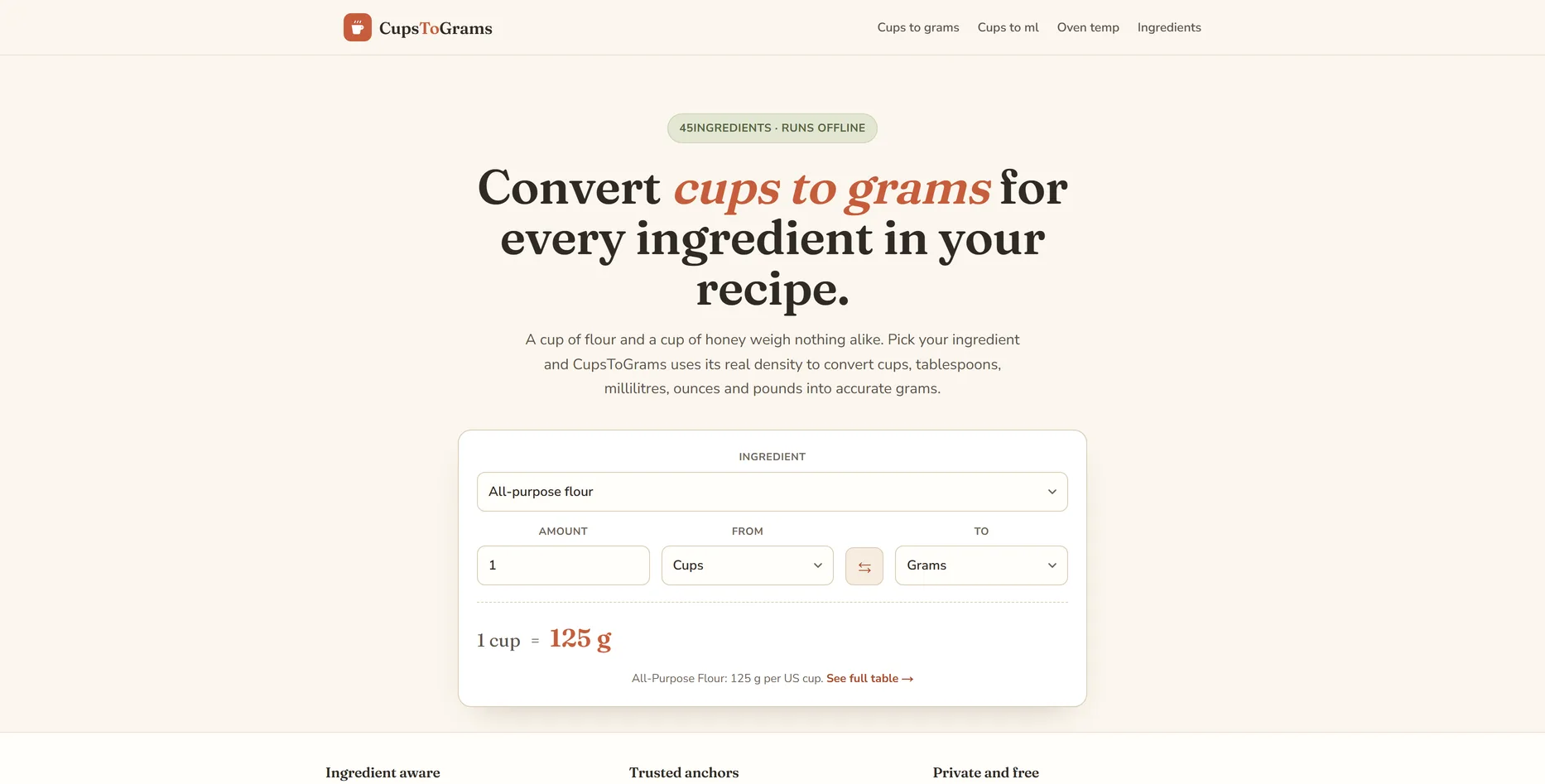 CupsToGrams, keukenconversie-tool website ontworpen door Fusionstudios
