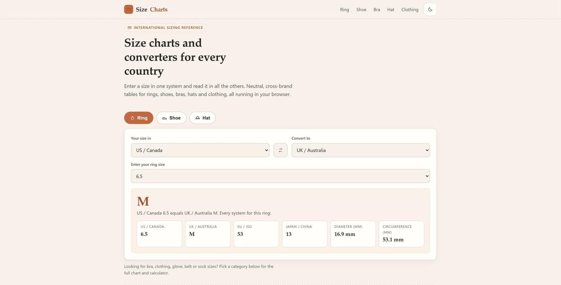 SizeCharts, maatconversie-tools website ontworpen door Fusionstudios