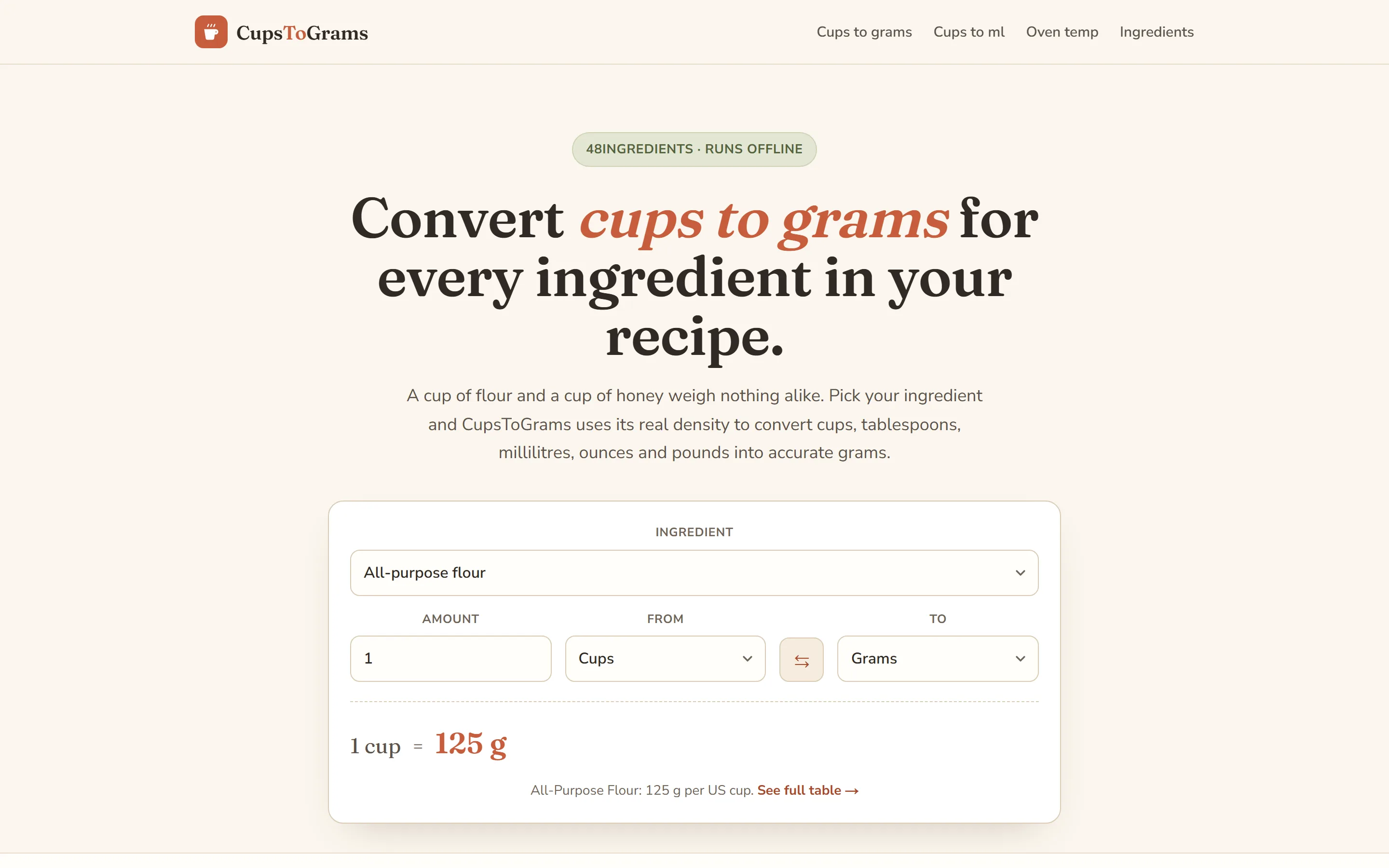 Homepage van CupsToGrams met de converter op desktop