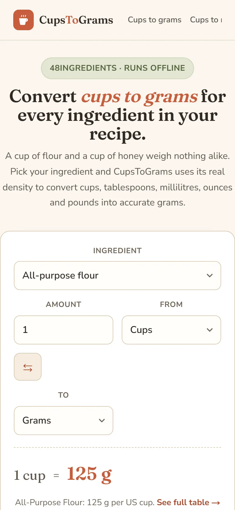 Homepage van CupsToGrams op mobiel