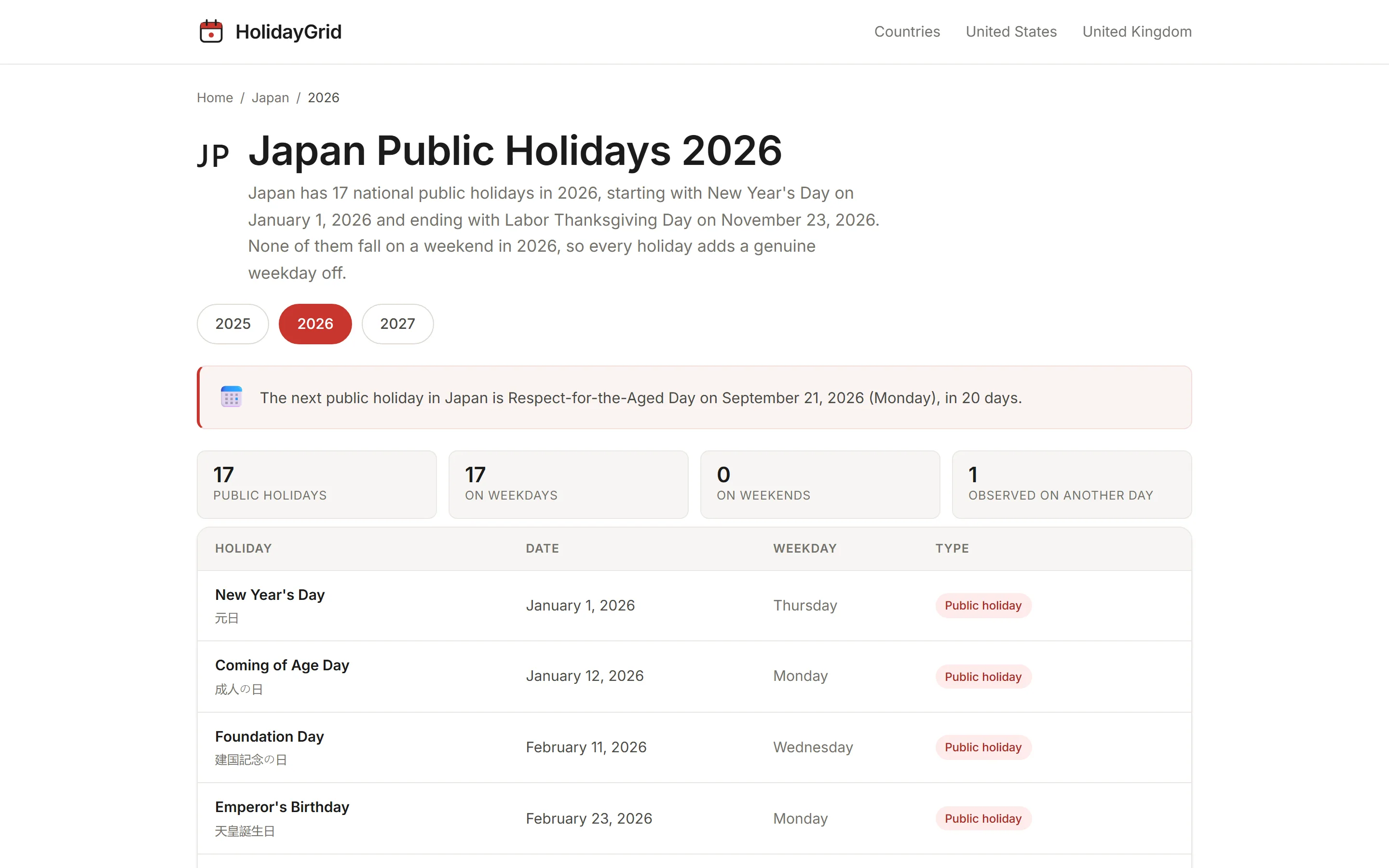 Jaarkalender van Japan met feestdagen en weekdagen
