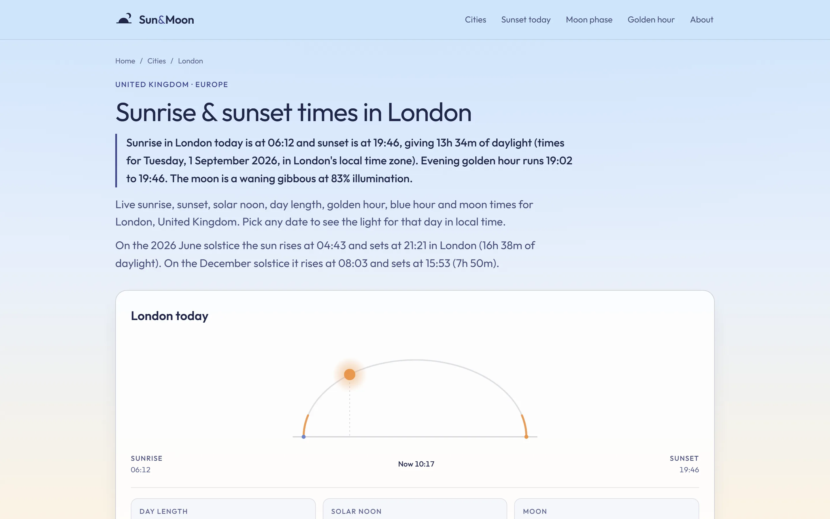 Stadspagina met zonsopkomst en zonsondergang voor Londen op desktop