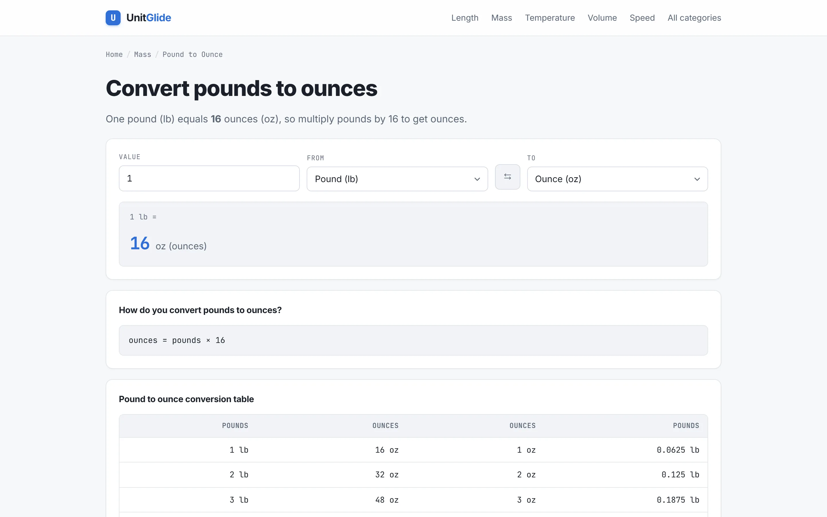 Conversiepagina van pounds naar ounces op desktop